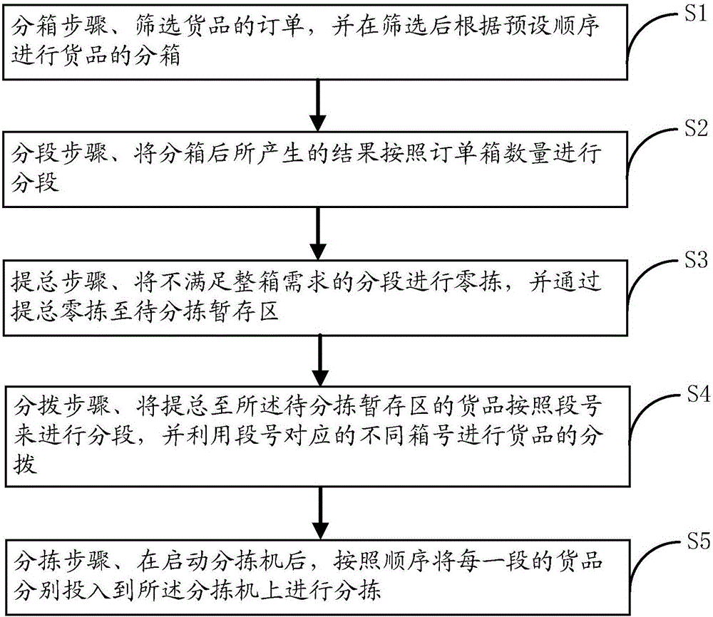 太阳成集团tyc33455cc