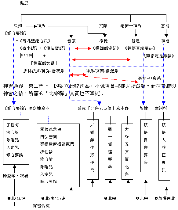 太阳成集团官网