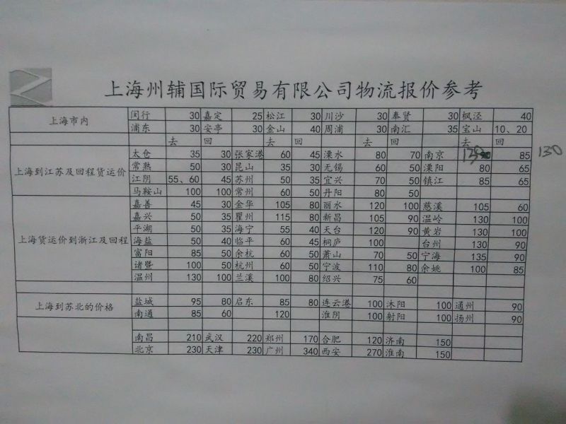 太阳成集团tyc33455cc